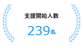 支援開始人数 239名